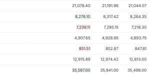 <?php the_title(); ?>