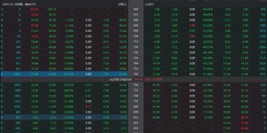 <?php the_title(); ?>