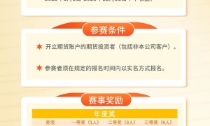 0417东吴期货第一届实盘大赛