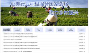 四项改动看券商履行社会责任评价指标，鼓励券商积极服务区域性国家重大战略