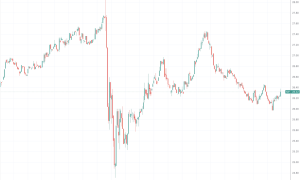 美国稀土龙头遭特朗普贸易战重击 确认主要营收来源陷入停滞