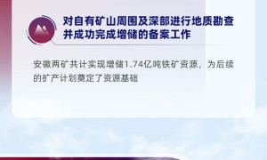 资源增储、成本控优 大中矿业 “铁锂双轮” 加速转动