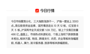 【VIP机会日报】政策面催化下 跨境支付概念震荡走高 栏目多维度梳理焦点公司收获涨停