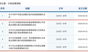 知名艺人胡海泉旗下私募基金又被出具警示函，这一次是因为什么？