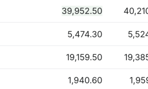 特朗普再发争议言论 美股期指集体承压 | 今夜看点