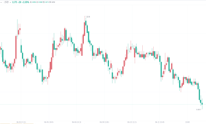 【期货热点追踪】纯碱主力再度刷新历史低点，后续走势该如何看待？