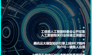 AI进化速递 | OpenAI本周将发布大量新产品