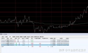 期货交易里的每日无负债结算制度是什么？